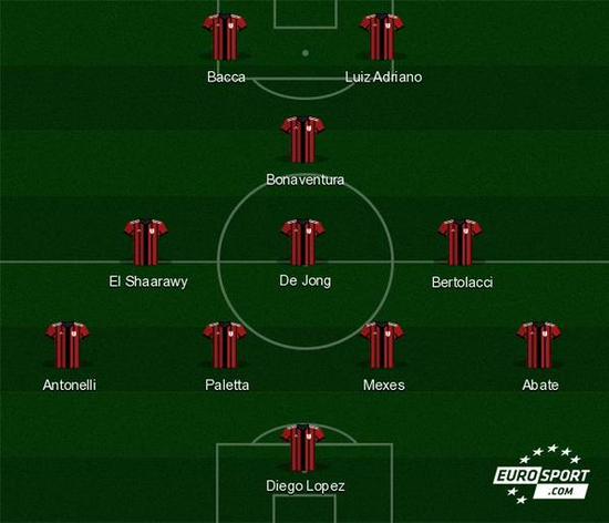 女子篮球联赛战况分析